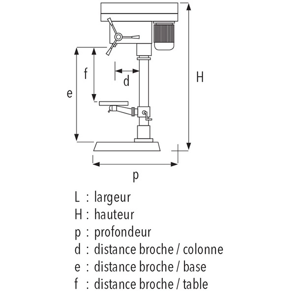 Perceuse à Colonne SIDAMO PC30FC Tri 1100W - Avec étau, Mandrin Et Jeu De Brides - 20502052